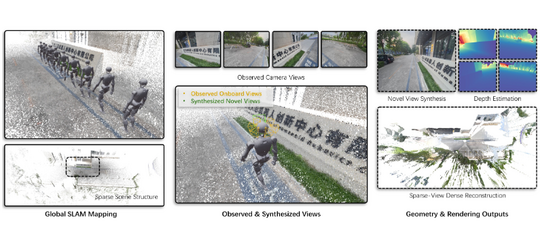 RobotPan: A 360° Surround-View Robotic Vision System for Embodied Perception